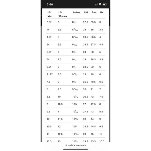 Under Armour Kick Sprint Spikes Track Mens 6 Womans 7.5 - Picture 9 of 10